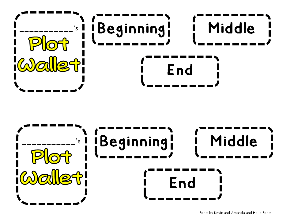 Beginning. Beginning Middle end. Beginning Middle end story. Beginning Middle end рисунок на белом фоне. Middle and end группа.