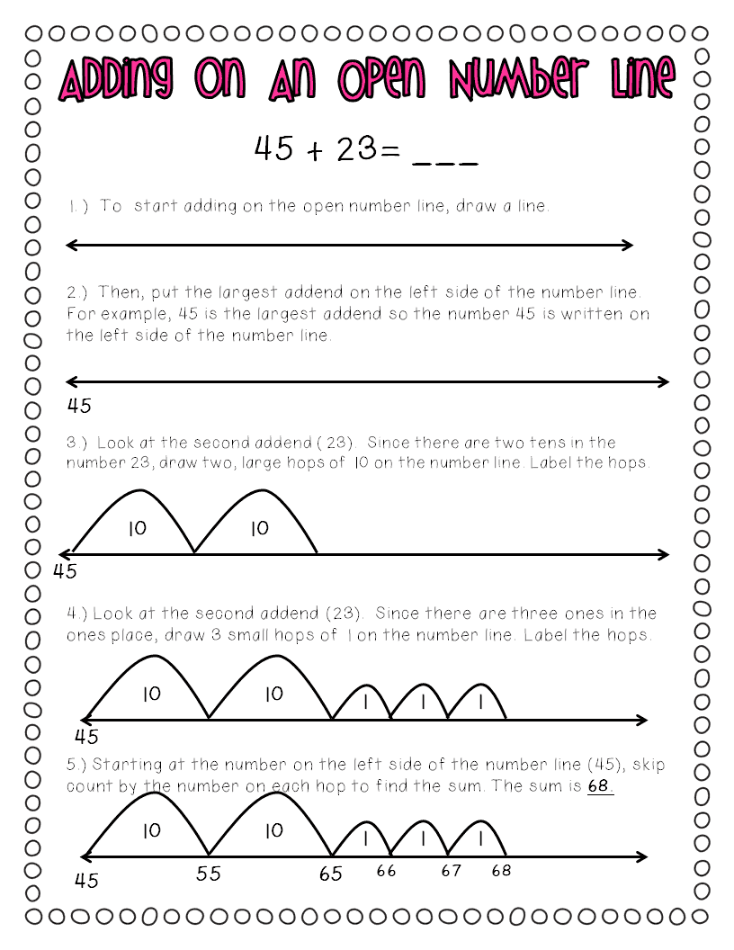 strategies for addition freebie mandys tips for teachers