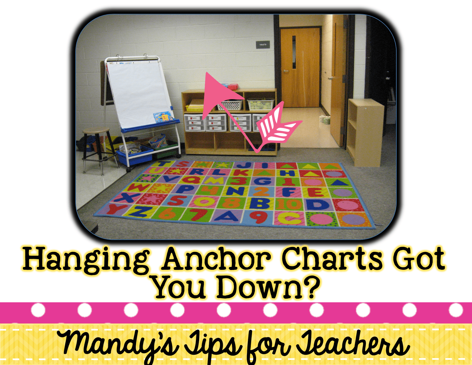 Why I Won't Be Hanging Anchor Charts in My Classroom This Year