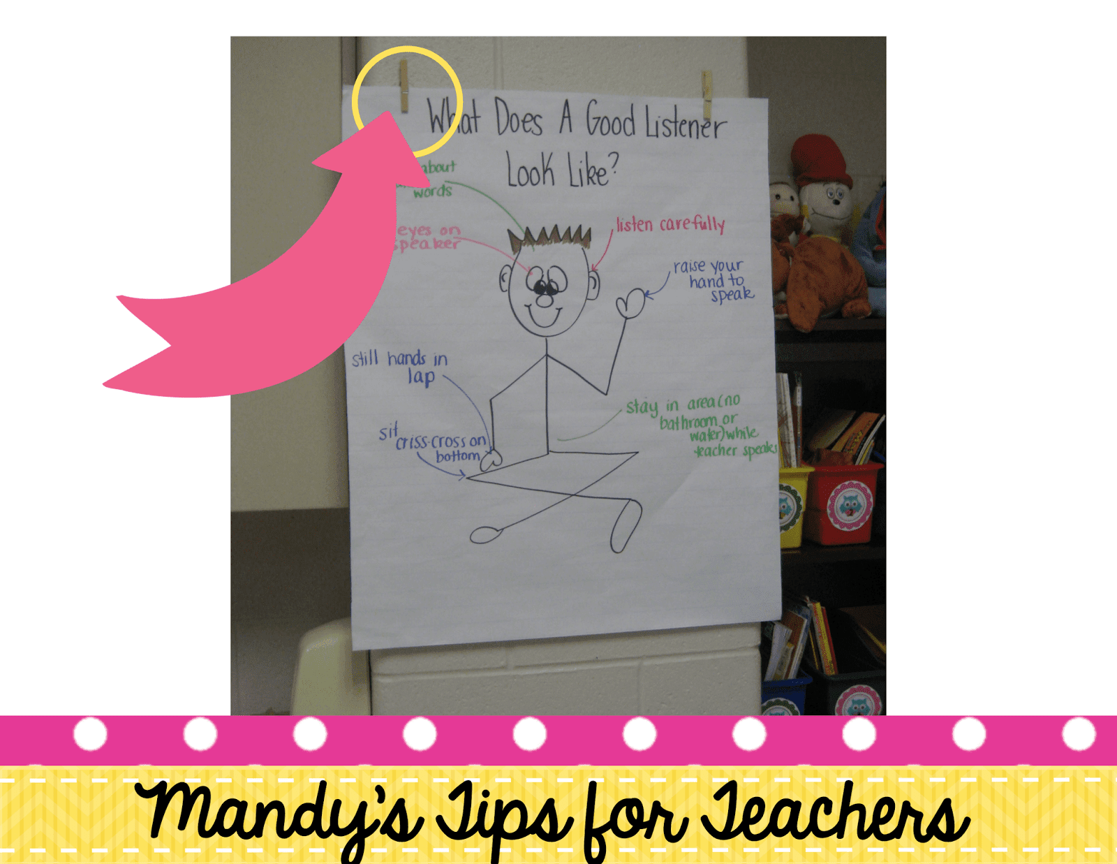 How To Hang Anchor Charts