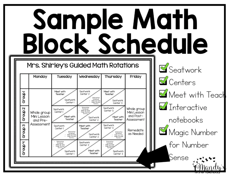 Preparing for Guided Math Groups {FREEBIES} - Mandy's Tips for Teachers