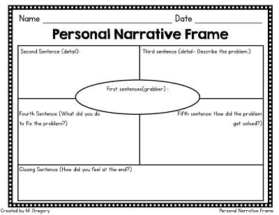 Beginning Narrative Writing - Mandy's Tips for Teachers