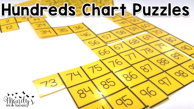 Hundreds Chart Lesson Plans