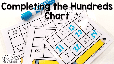 Complete The Hundreds Chart