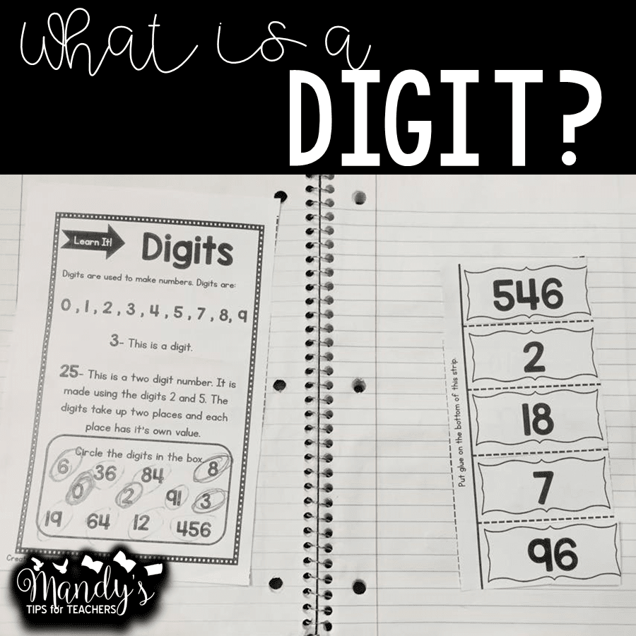 What is a digit?