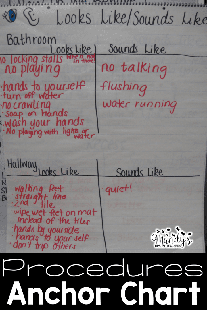 Looks Like/ Sounds Like chart example- This is a perfect way to introduce classroom procedures for students!